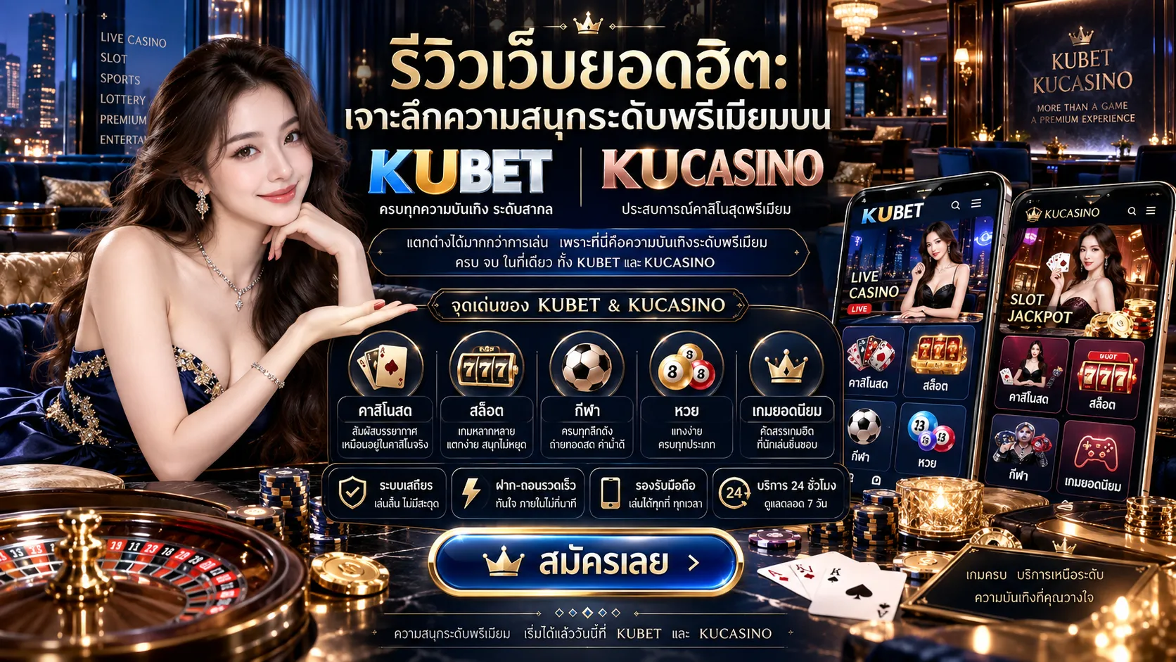 รีวิวเว็บยอดฮิต: เจาะลึกความสนุกระดับพรีเมียมบน KUBET และ KUCASINO